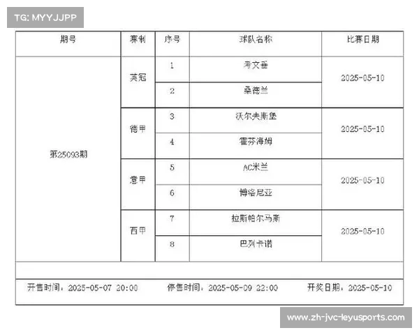 西甲联赛5月五日重点赛程预览 西甲联赛5月五日重点赛程预览