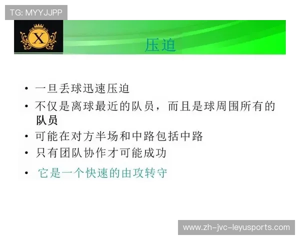 足球比赛中的反攻与防守站位调整