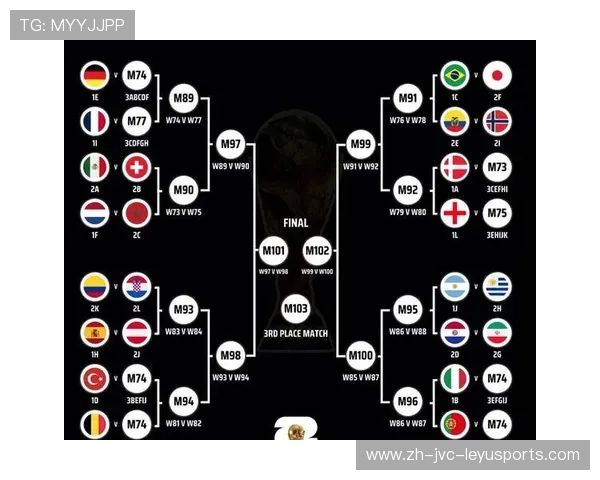梅西对阵英超球队的数据统计及经典对决回顾 梅西对阵英超球队的数据统计及经典对决回顾